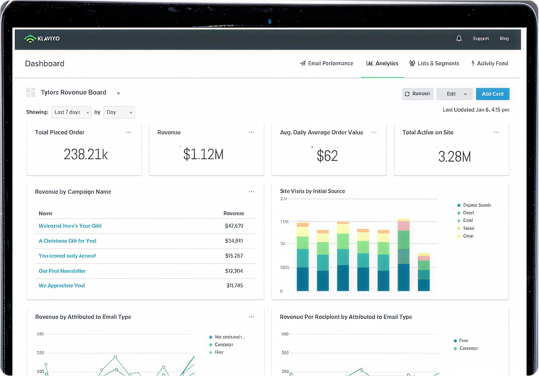 Data points on top of landscape